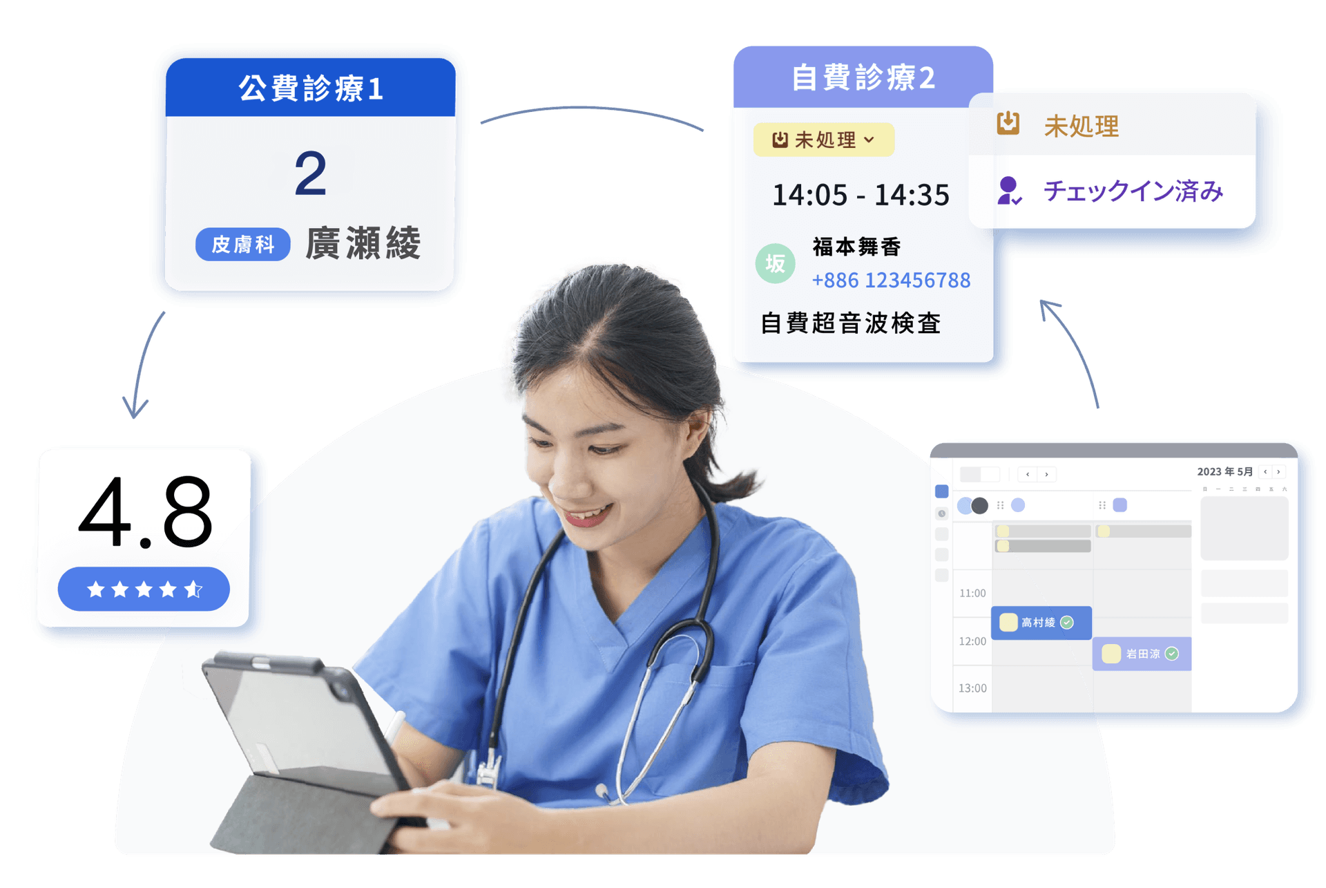 健康保険の予約と自費予約を同時に管理